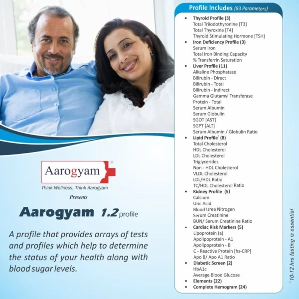 Thyrocare Aarogyam 1.2 with UTSH – 84 Tests Preventive Health Checkup
