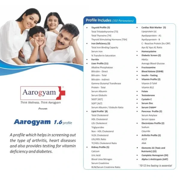 AAROGYAM 1.6 WITH UTSH